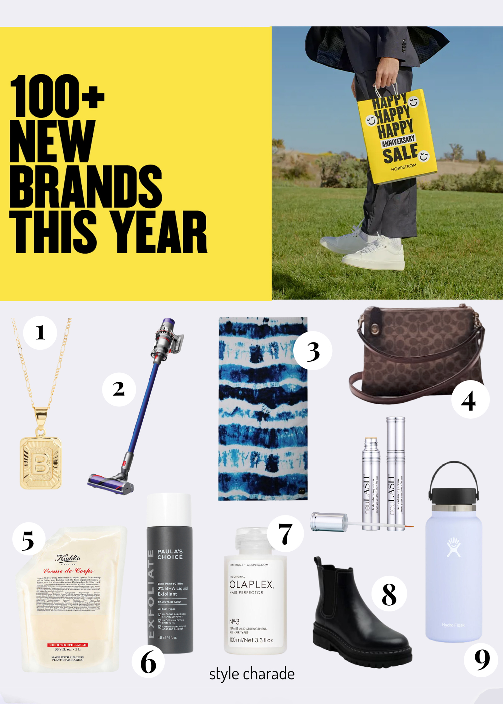 Nordstrom Anniversary Sale Early Access 2021 Store Photos + More