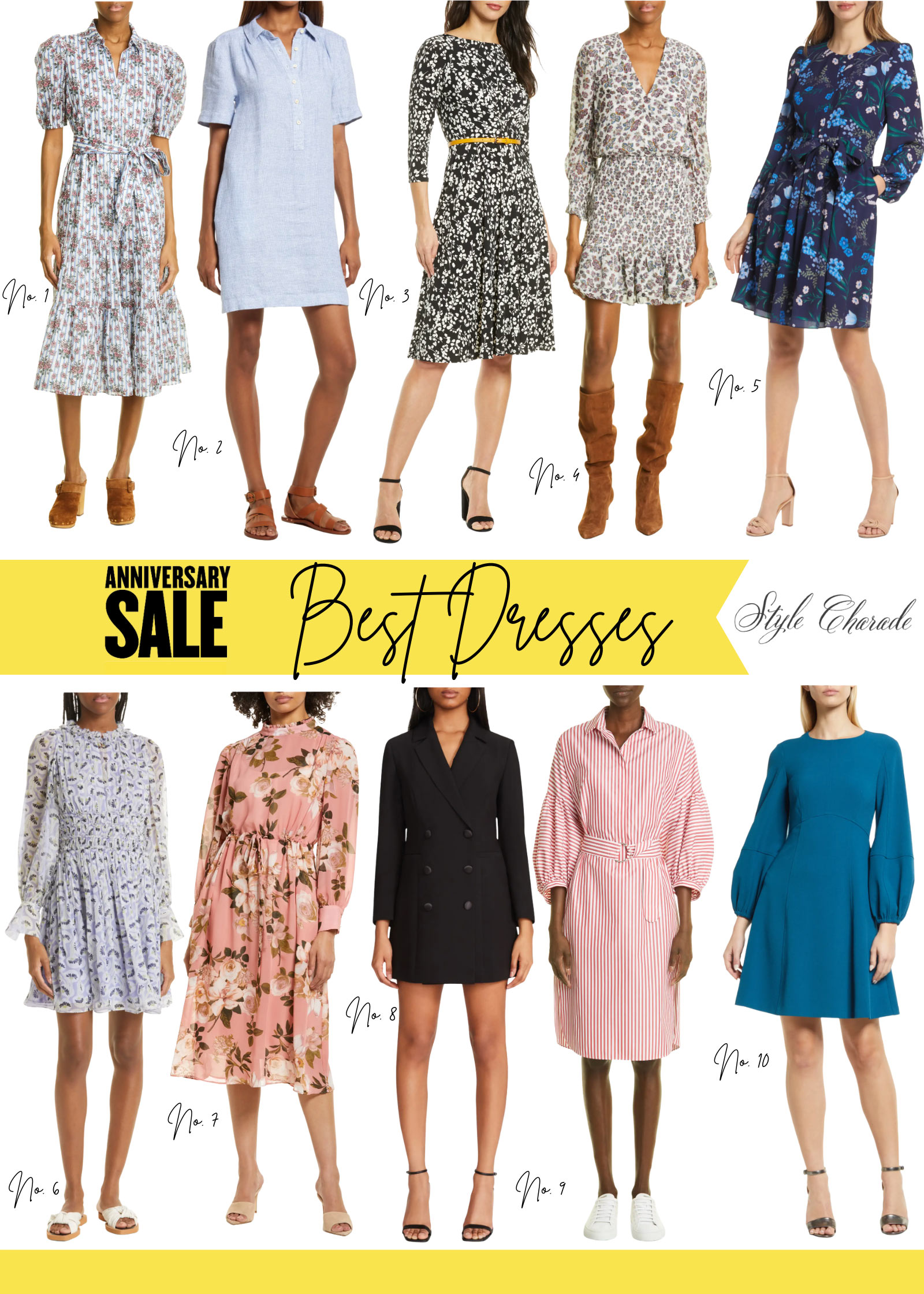 Nordstrom Anniversary Sale Preview Set & Stick to Budget